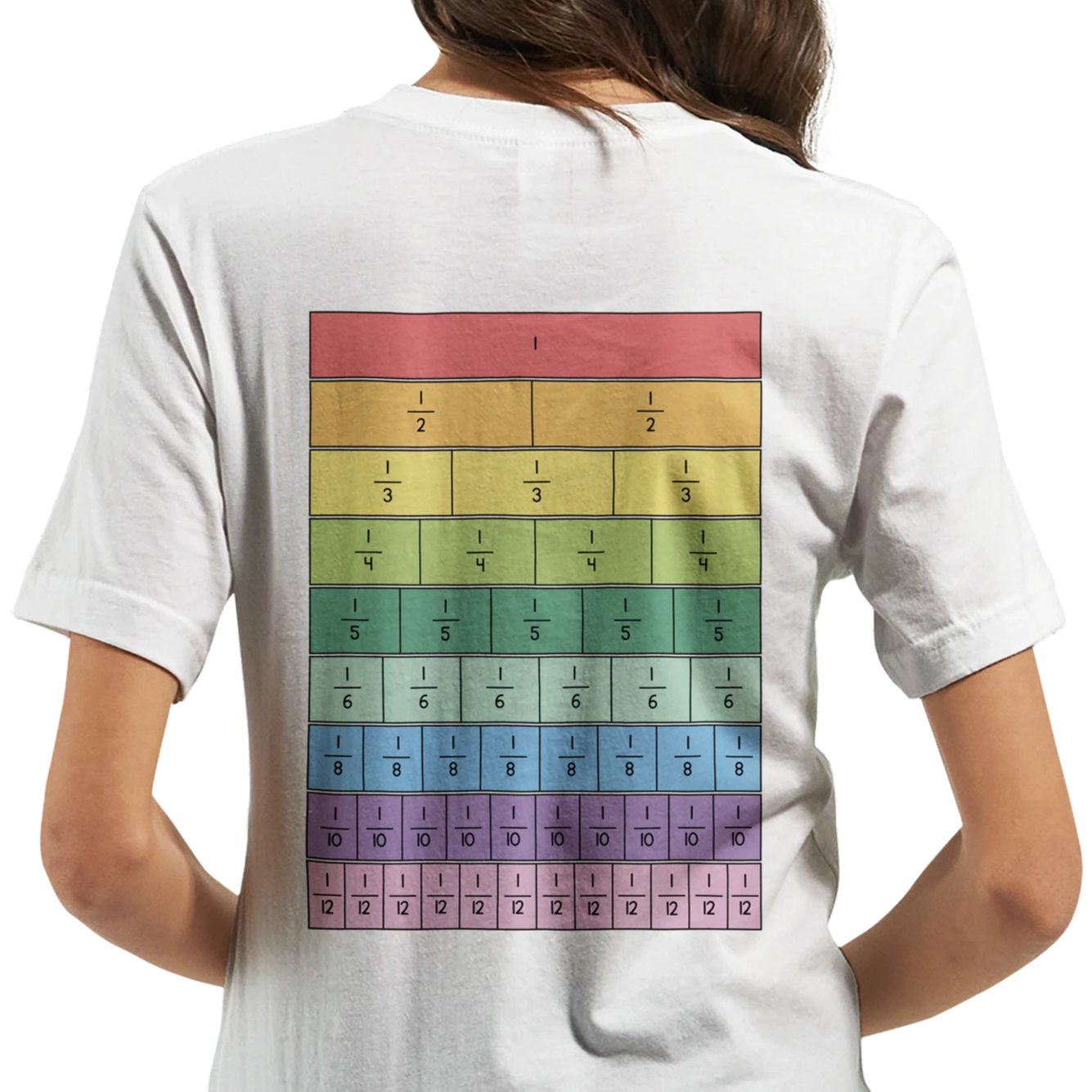 f62b9a36-0095-4768-8fdb-c6a70b125afd